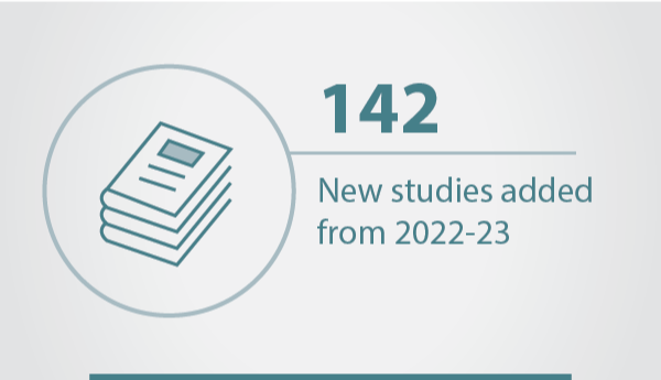 ARI_Project Pipeline Handbook 2023_3x Infographic Elements_03-1-3